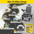 thumbnail image 5 of Easwe Reclining Electric Wheelchair for Seniors 25 miles Range(300 lb) Adjustable Headrest,Footrest and Joystick,Carrier Bag,Ergonomic Backrest, 5 of 17
