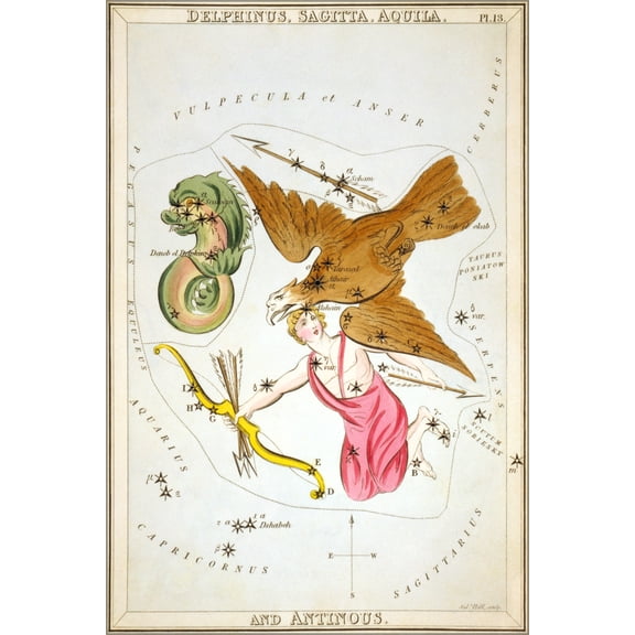 24"x36" Gallery Poster, Sagitta Aquila astronomy constellation astrology zodiac map 1825