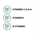 thumbnail image 4 of GNC Milestones Teen Multivitamin for Boys 12-17, 120 Caplets, Supports Energy Production and Muscle Function, 4 of 6