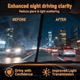 thumbnail image 3 of EcoPure Lab 2PCS Glass Emulsion for Car,Glass Emulsion Cleaner with Handle,Removes Oil Film,Exhaust Residue & Water Spots,Enhances Driving Clarity Safe Driving,3.53 oz, 3 of 7