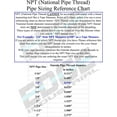 Brass Reusable Fitting Adapter 1 2 NPTF Male X 1 2 Hose ID X 7 8 brass-reusable-fitting-adapter-1-2-nptf-male-x-1-2-hose-id-x-7-8