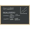 thumbnail image 5 of Chalkboard, 5 of 5