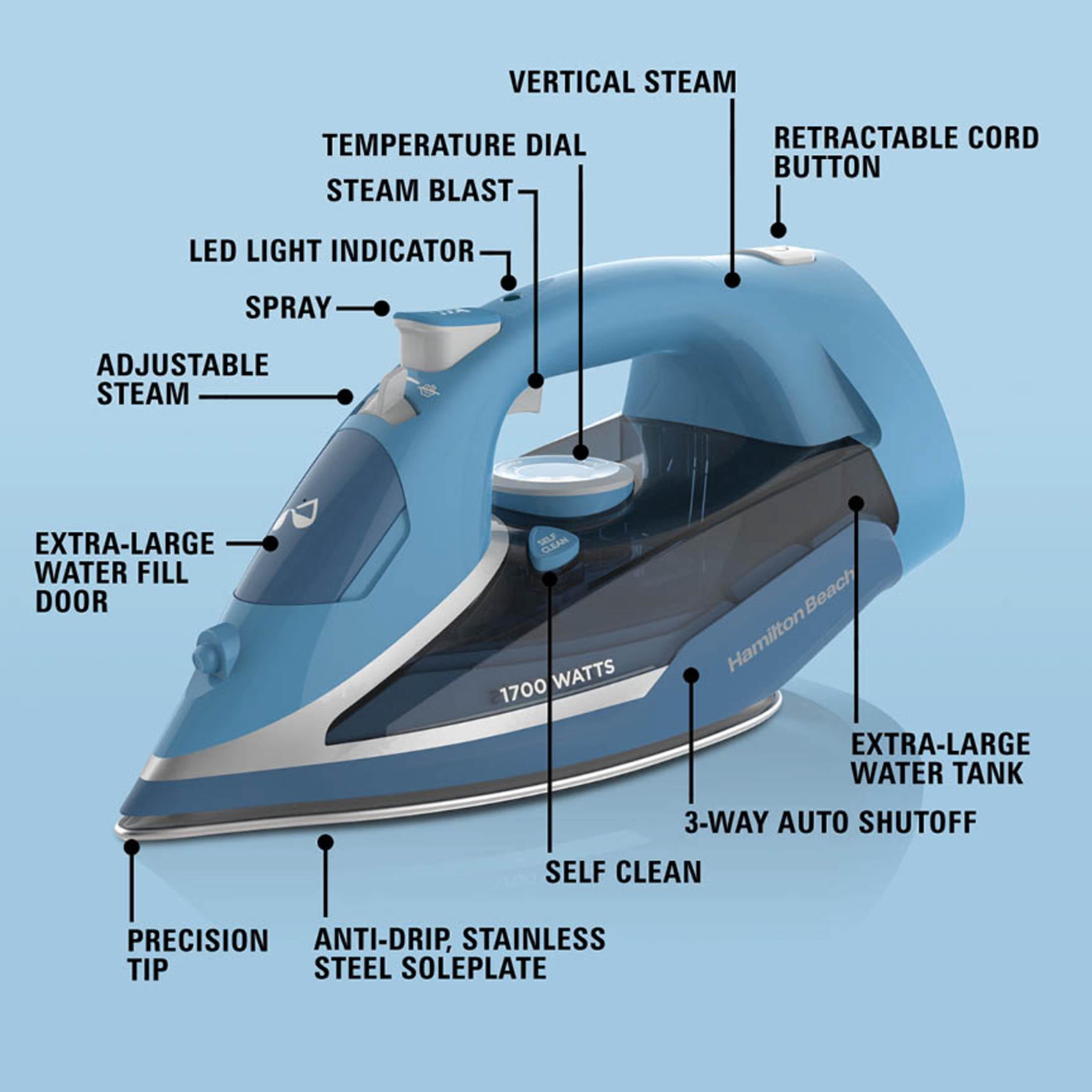 Hamilton Beach Clothing Iron, Steam Iron for Clothes with Stainless Steel Soleplate & Retractable Cord