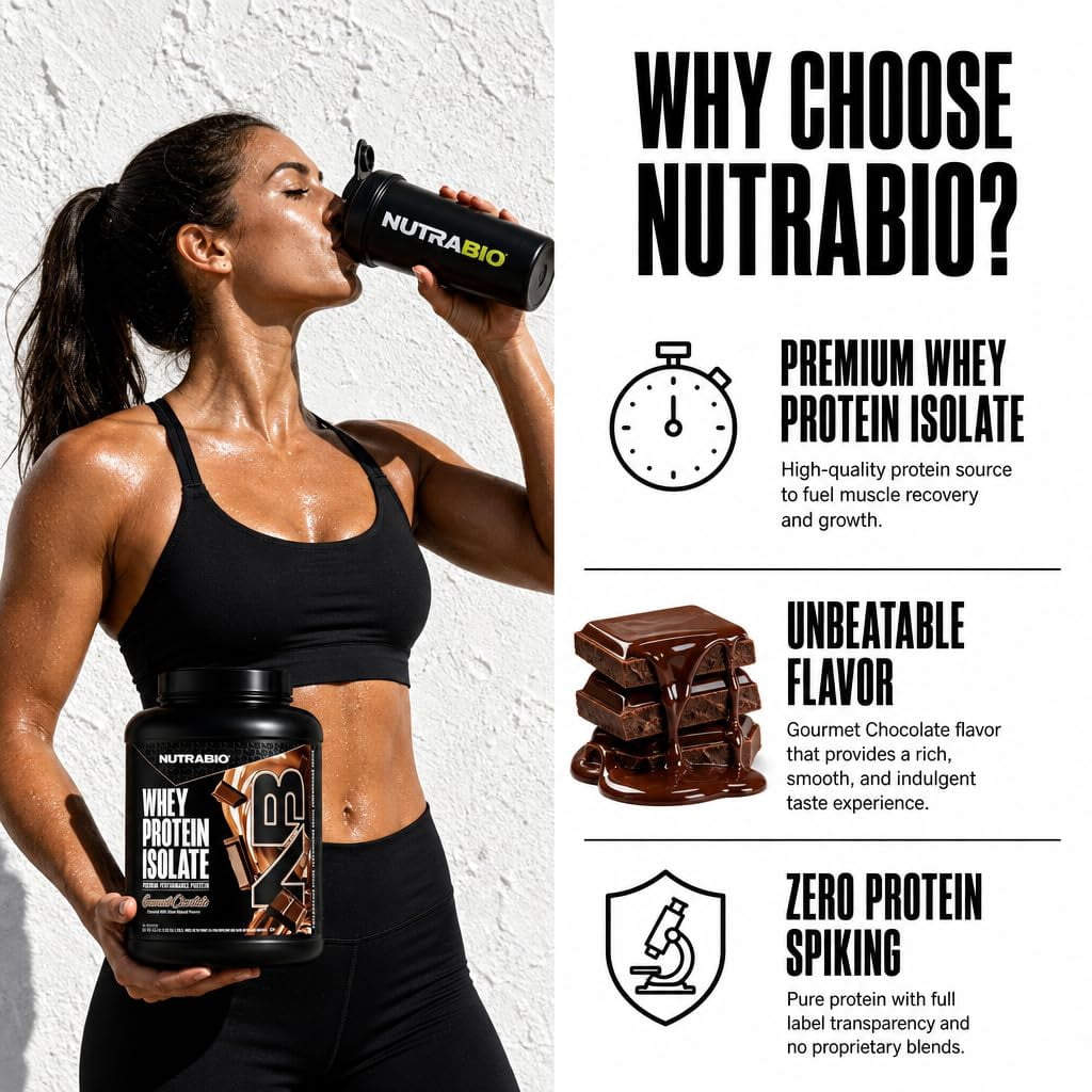 NutraBio Whey Protein Powder Isolate Supplement – 25g of Protein Per Scoop with Complete Amino Acid Profile - Soy and Gluten Free Protein Powder - 50 Servings
