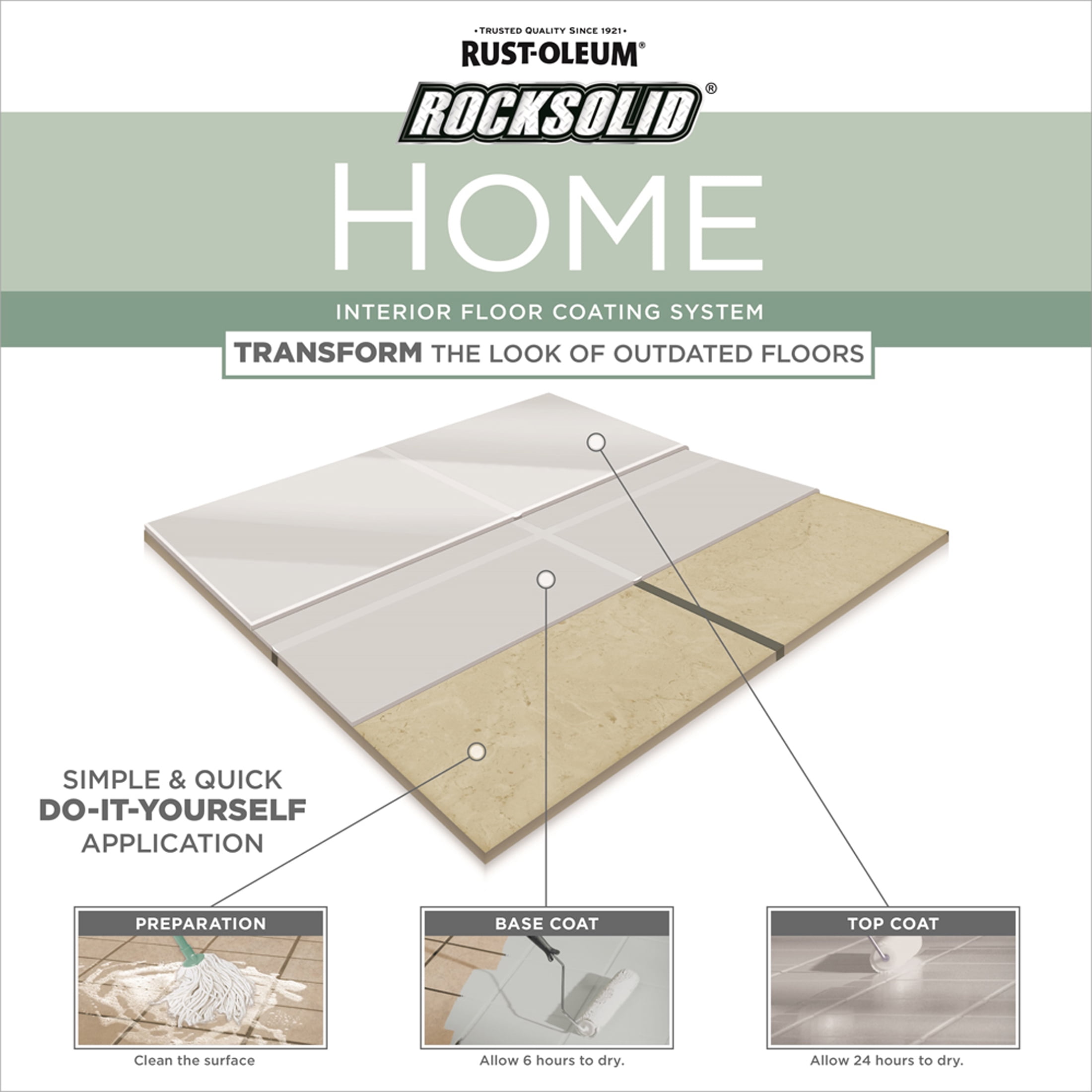 Rust-Oleum Home Matte Greige Interior Floor Coating Kit-363681T, Quart
