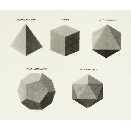 Three Dimensional Geometric Shapes From The Cyclopaedia Or Universal Dictionary Of Arts Sciences And Literature By Abraham Rees Published London 1820 PosterPrint