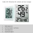 thumbnail image 3 of Termómetro de interior, termómetro higrómetro con sensor exterior, termómetro de ambiente, termómetro inalámbrico con pantalla LCD grande, interruptor ℃/℉, ideal para oficina, hogar,, 3 of 5