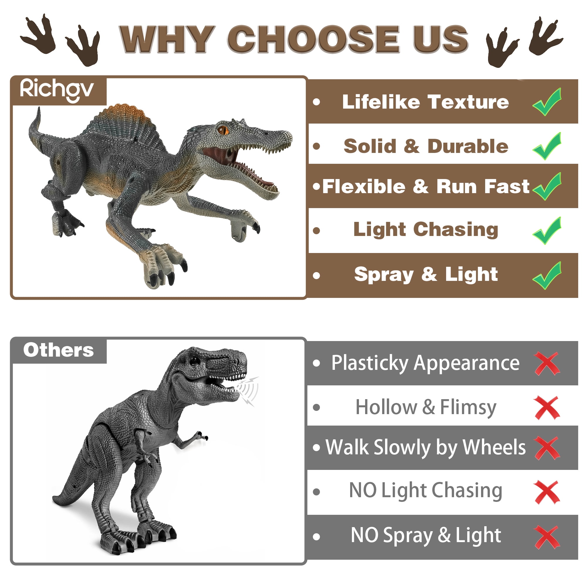 Adofi Upgraded Remote Control Dinosaur Toy with Spraying Function for Kids, Realistic Walking Electric RC Tyrannosaurus, Gifts Toys for Boys 3 6 Years