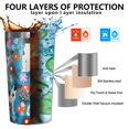 thumbnail image 3 of Dog with Flowers 10oz Tumblers Stainless Steel Tumbler with Lid and Straw,Vacuum Insulated Double Wall Travel Tumbler Cups with Cleaning Brush for Coffee, Tea, 3 of 4