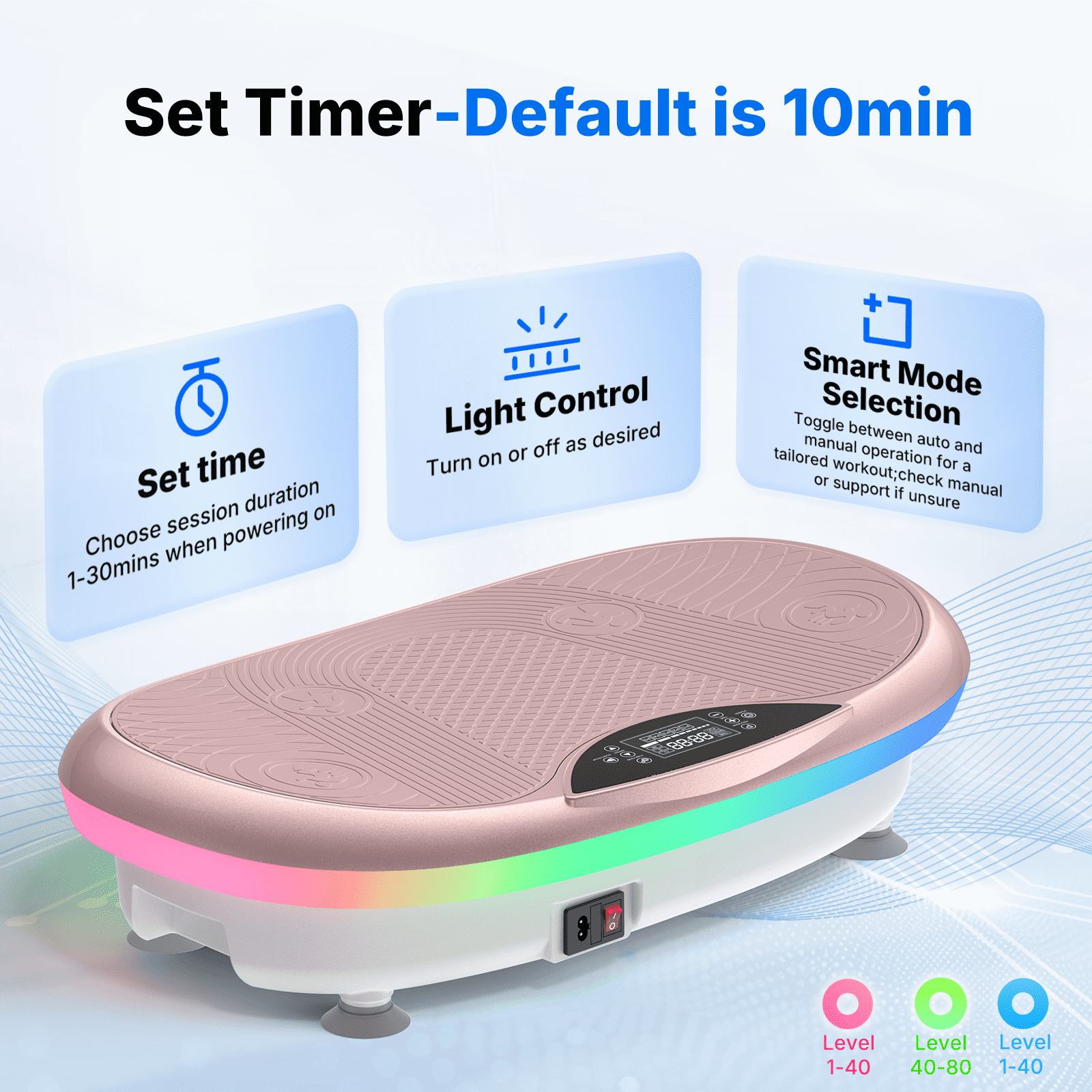 MERACH 4D Vibration Plate Exercise Machine, 120 Speed Levels, 440W Motor, Full Body Vibration Platform with Bluetooth Speaker, LED Lights, Resistance Bands, 440 lb Capacity