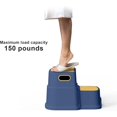 thumbnail image 5 of 2 Step Stool -Toddler Step Stool for Bathroom Sink-Dual Height 9.5" Non-Slip for Potty Training, Kitchen, Bedroom & Classroom (Blue), 5 of 17