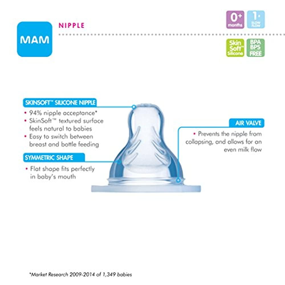 MAM - Easy Start Anti-Colic Bottle - 0+ months - Reduces Colic & Gas - Easy to Clean