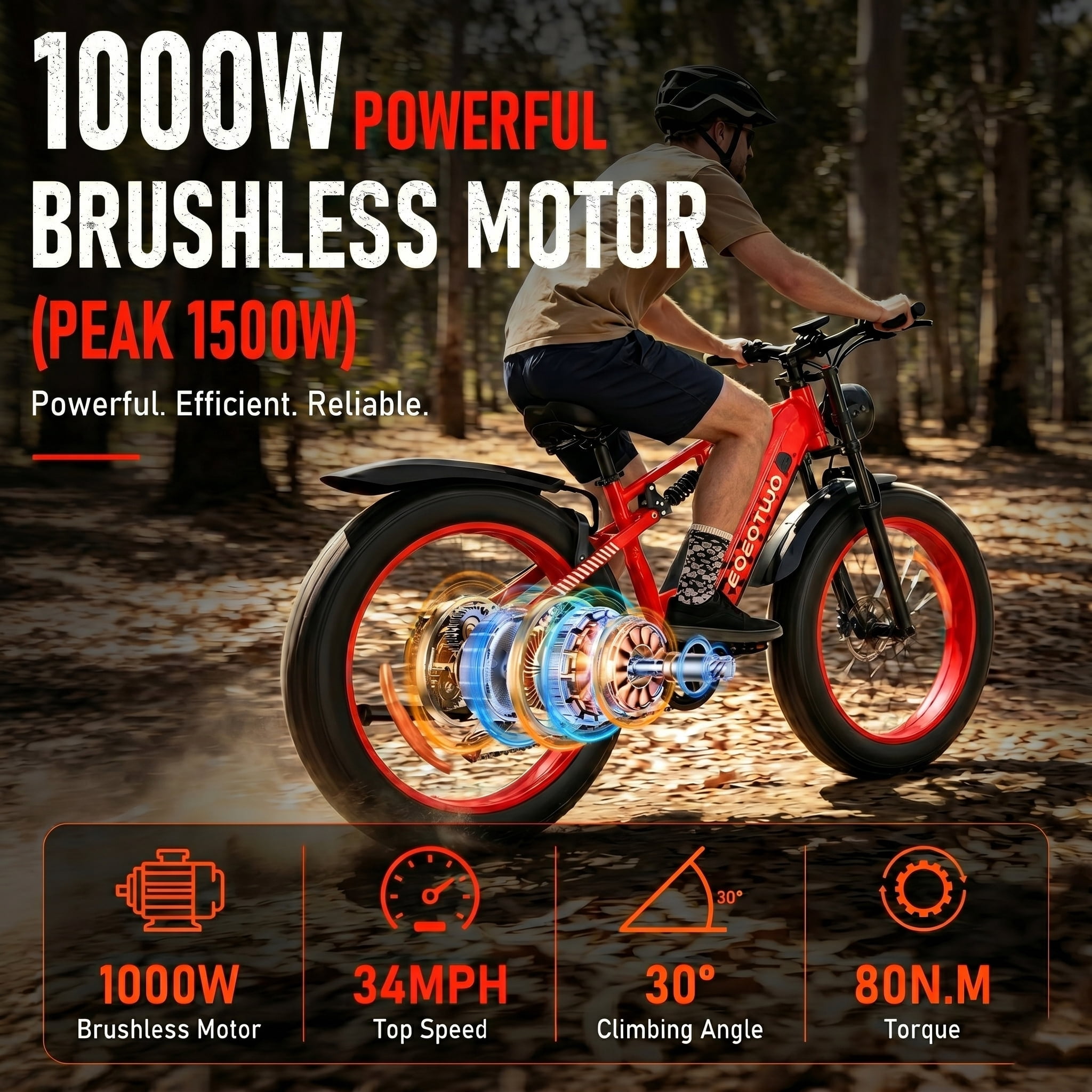 EOEOTWO 1500W Electric Bike for Adults, 26" x 4.0 Fat Tire Ebike with 48V 17.5Ah Battery, 34MPH Fast Mountain E-Bike, Dual Suspension, 396LBS Load, UL 2849 Certified Electric Bicycle