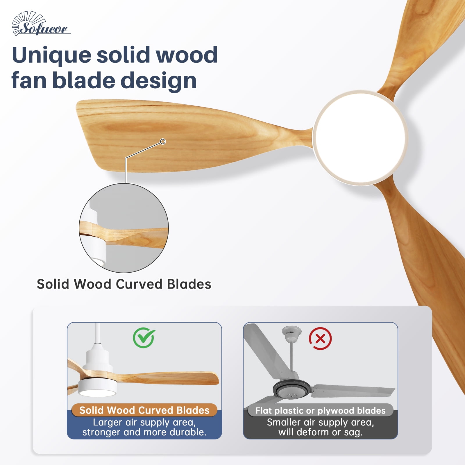 Sofucor 48 Inch Smart Ceiling Fan with Lights and Remote/APP Control, Compatible with Alexa/Google, 3 Blade White Solid Wood