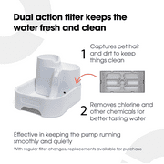 Cat Mate 3-Level, 70 Fl. Oz. Pet Fountain with 3 Stage Filter and Super-Quiet Pump