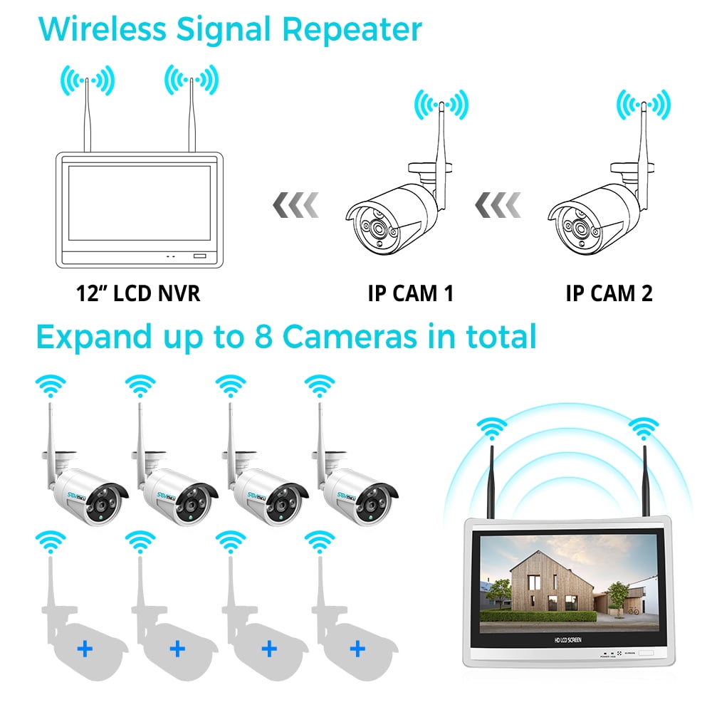 Sovmiku 4Pcs 3MP Security Camera System with 12.1" Monitor, 3TB Hard Drive, Color Night Vision , IP66 Waterproof, Motion Alert