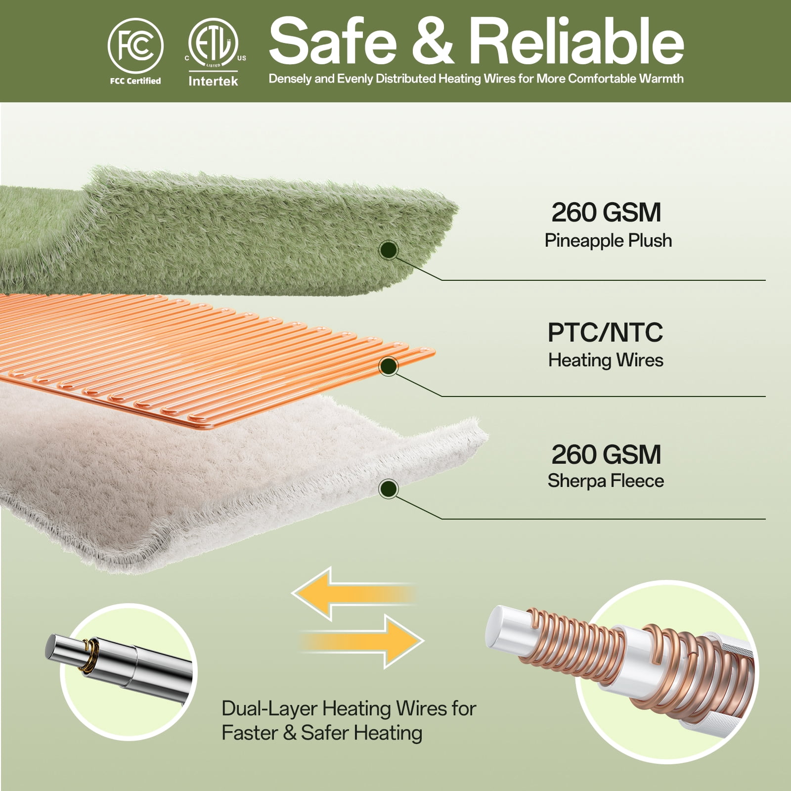 ELEKA Electric Heated Blanket Twin，Ultra‑Cozy Premium Flannel & Sherpa， 1–10 H Auto‑Off,8 Heating Levels，Overheat Protection, Ideal Gifts for Grandma，84" x 90"，Green