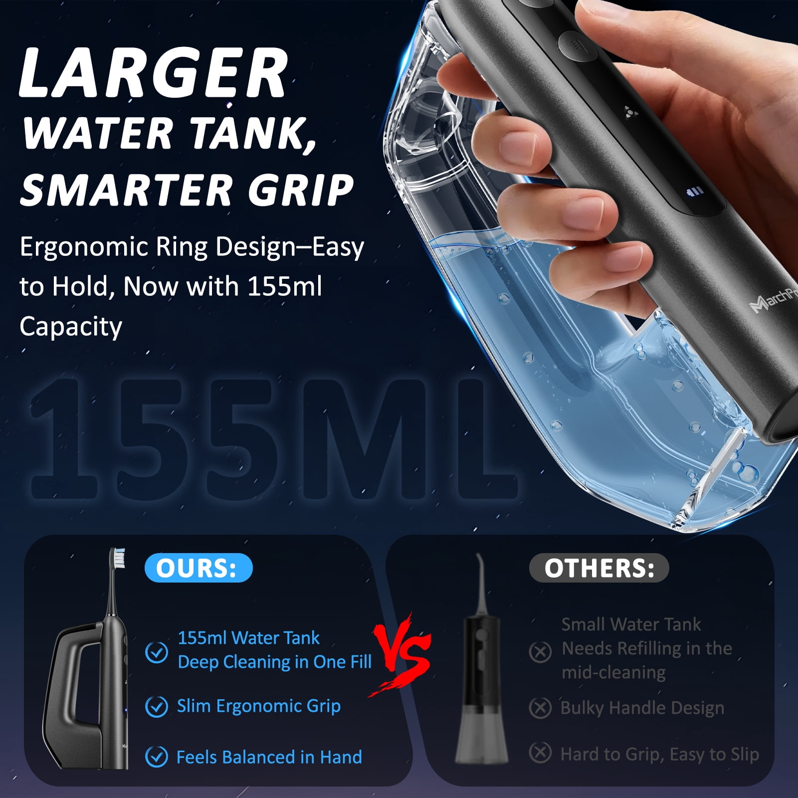 Marchpower Electric Toothbrush with Water Flosser, 3 in 1 Teeth Cleaning Kit, Flosses Vibrates & Oscillates,Portable 7 Modes Toothbrush & Flosser Combo
