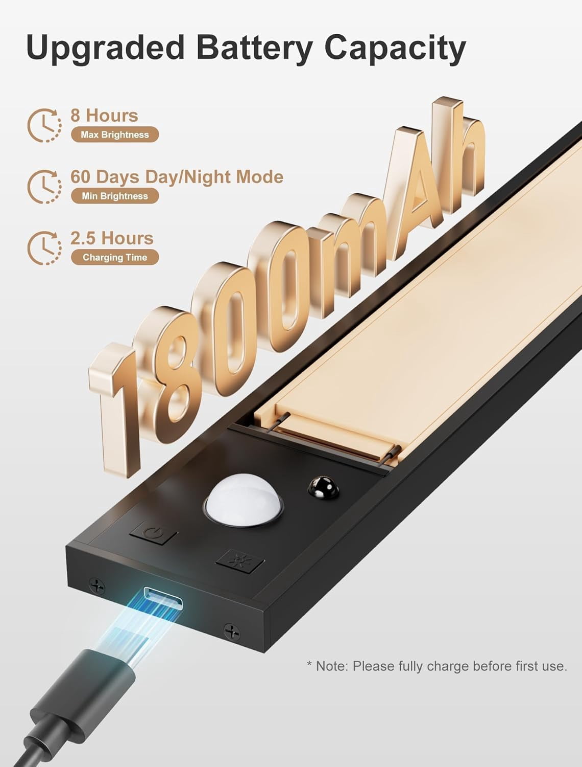 Under Cabinet Lighting Wireless with Remote,56 LED Rechargeable Motion Sensor Light Indoor,3000mAh Cabinet Lighting,3 Color Modes &7 Dimmable Levels,Magnetic Under Counter Lights for Kitchen