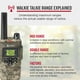 thumbnail image 2 of Paquete de walkie-talkie Cobra RX380 TTC (paquete de 2) y ACXT1037R FLT, 2 of 6