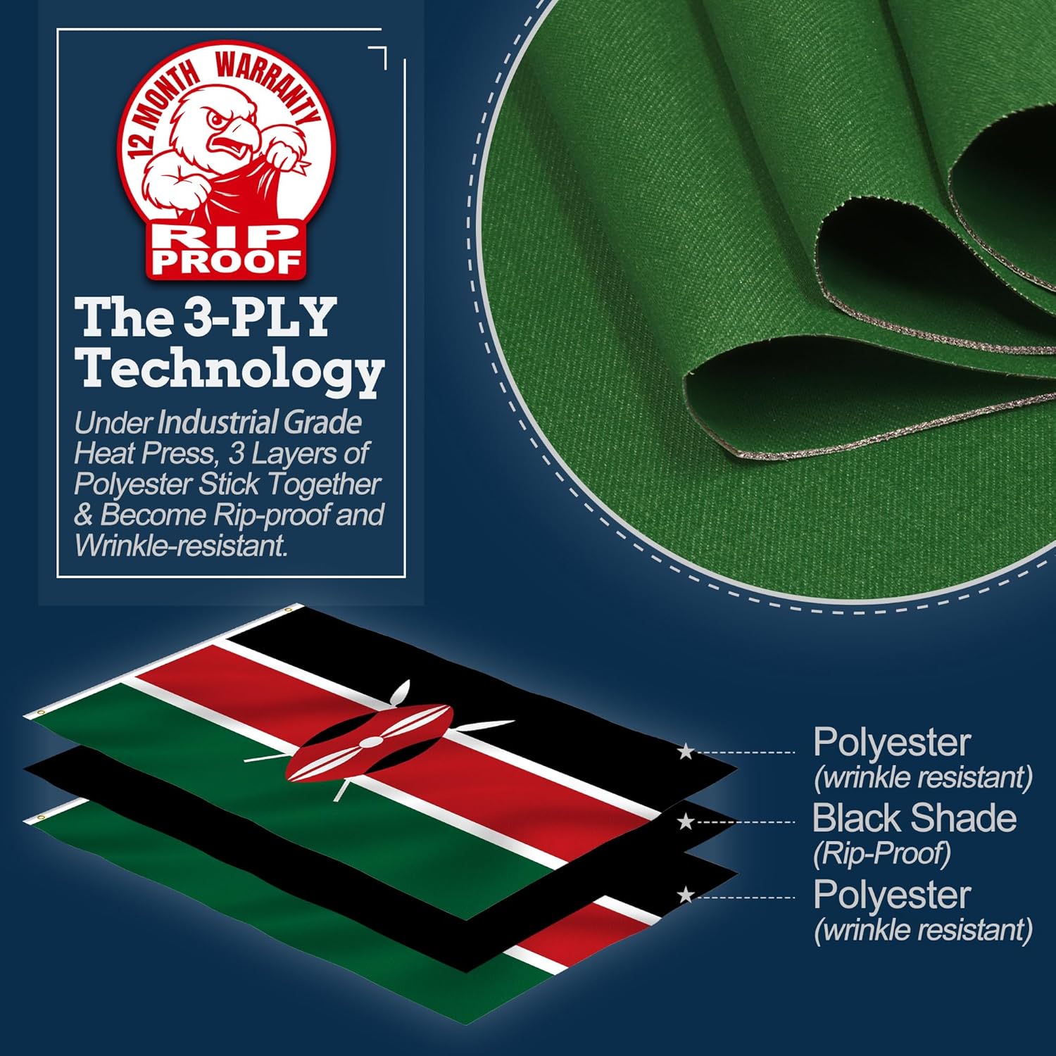 Anley Rip-Proof Double Sided 3-Ply Kenya Flag 3x5 Foot - Republic of Kenya Flags