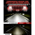 thumbnail image 5 of 5x7" 7x6" LED Headlights For Jeep 1986-95 Wrangler YJ 1984-2001 Cherokee XJ, 5 of 11