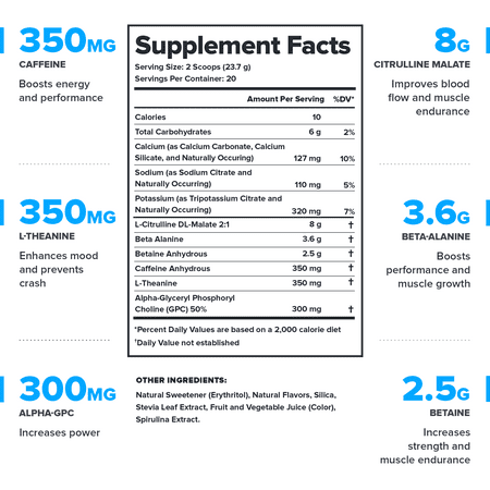 Legion Pulse Pre Workout Supplement - Best All Natural Pre Workout Drink with Caffeine, for Men and Women, Creatine Free, Naturally Sweetened (Grape)