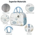 thumbnail image 4 of Lunch Bag Lunch Box for Women Reusable Insulated Lunch Bags,Water-Resistant Sea Shell Starfish Pattern Cooler Lunch Tote Bag, Large Capacity for Work Travel Picnic, 4 of 6