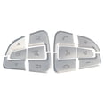 thumbnail image 2 of jinwen Car Steering Wheel Buttons Sequins Decoration Stickers 1 Set Fit for GLC GLE GLS OK, 2 of 9