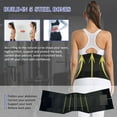 thumbnail image 4 of Lilvigor Waist Trainer Compression Belt For Women Waist Cincher Trimmer Tummy Sweat Body Shaper for Weight Loss Back Support, 4 of 7