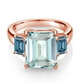 thumbnail image 2 of Gem Stone King 18K Rose Gold Plated Silver 3-Stone Ring Octagon Sky Blue Simulated Aquamarine and Vivid Persian Blue Moissanite (6.57 Cttw, Size 9), 2 of 3
