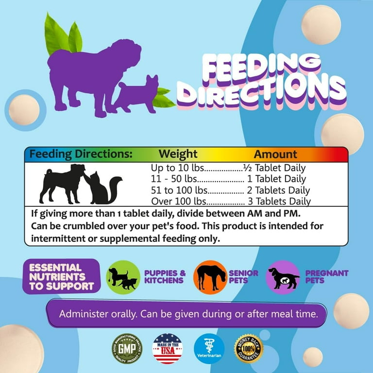 Multivitamin for pregnant hot sale dogs