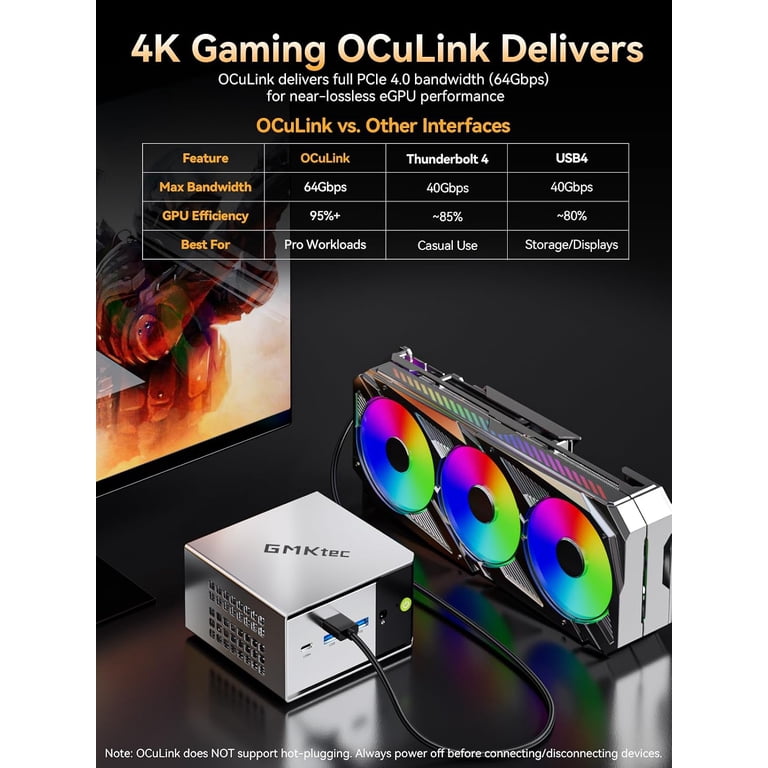 GMKtec M8 Mini PC AMD Ryzen 5 PRO 6650H, 16GB RAM 512GB SSD, 2.5