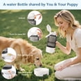 thumbnail image 4 of Botella de agua Turchongeco Outdoor Dog 1,5 L a prueba de fugas sin BPA, 4 of 7