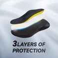 thumbnail image 5 of Steel Toe Shoes for Women Men Wide Non Slip Composite Work Sneakers Indestructible Comfortable Safety Shoes Lightweight Breathable Construction Sneakers Puncture Ergonomic Design, 5 of 6