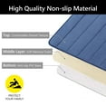 thumbnail image 3 of Tripumer U-Shaped Mat Contour Memory Foam Floor Toilet Mat 20 x 24 inch Bathroom Commode Contour Rug Non Slip Absorbent Toilet Mat Machine Washable Super Cozy Easier to Dry Navy Blue, 3 of 8