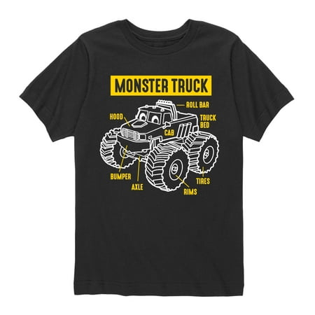 Instant Message - Monster Truck Parts - Boys Short Sleeve T-Shirt