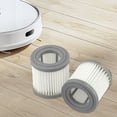 thumbnail image 2 of MYG Washable Reusable For John Lewis Filter JL21EB JL14IW Cordless Stick Vacuum, 2 of 10