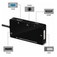 thumbnail image 4 of 4-in-1 HD Media Adapter, Smart Video Splitter for PC & Monitor, 4 of 6