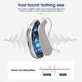thumbnail image 3 of Britzgo Rechargeable Sound Amplifier for Senior with Noise Reduction,Ergonomics Design&Compact Shape(Silver), 3 of 8