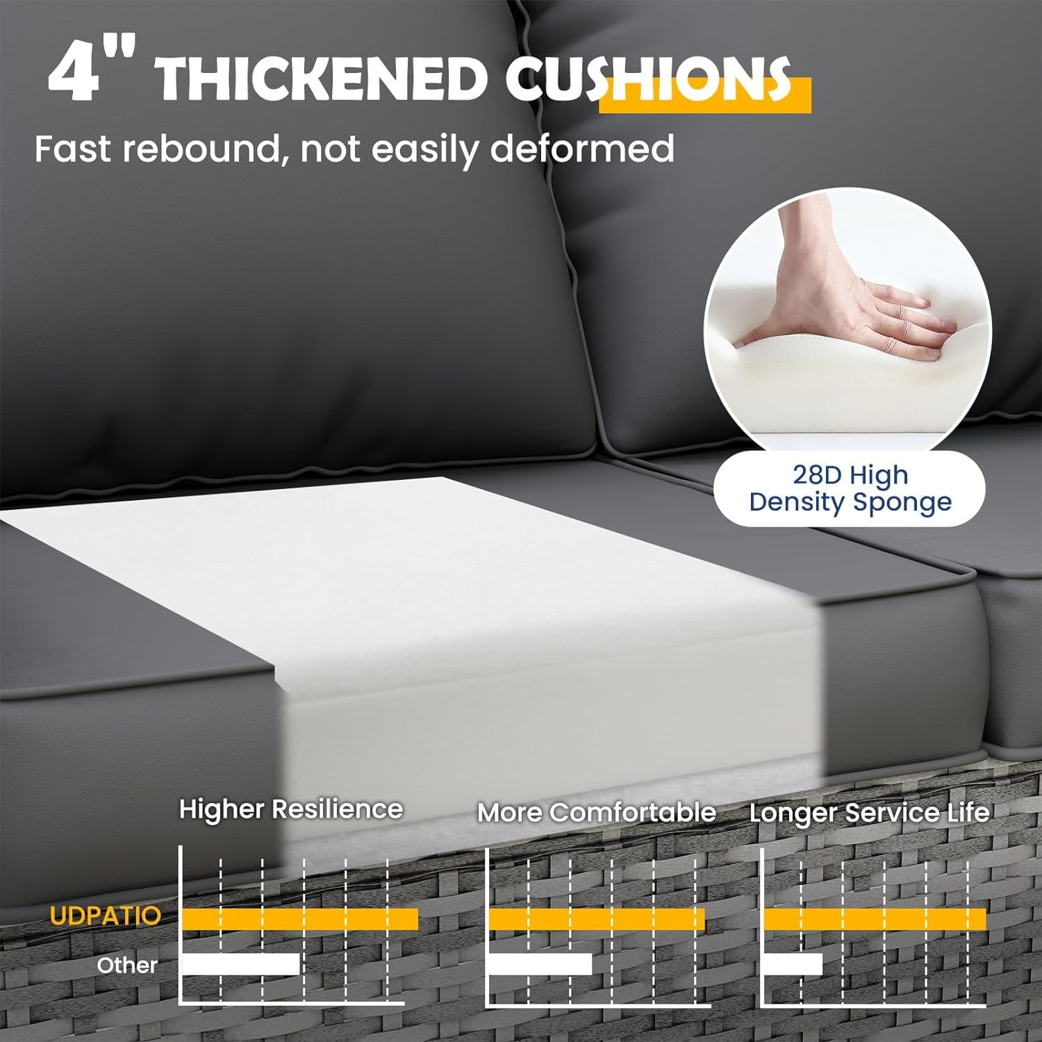 MRUAKA Outdoor Cushions for Patio Furniture, 4'' Replacement Cushions, Set of 4 Water-Resistant Outdoor Sectional Cushions for Sofa Couch Chair (Grey)