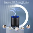 thumbnail image 3 of Slevoo Air Purifiers for Bedroom Pets Smokers in Home, 450 ft² H13 True HEPA Filter Air Cleaner, Effectively Clean 99.97% Smoke, Dust, Pollen, Pet Dander, Black, 3 of 7