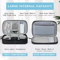 thumbnail image 3 of Electronic Organizer, Travel Bag Pouch Electronic Accessories Carry Case Portable Waterproof, 3 of 5