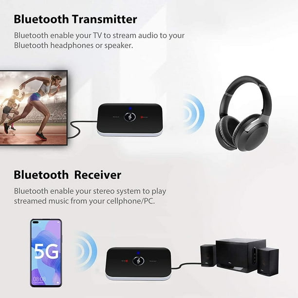 Adaptateur Bluetooth Récepteur, Bluetooth Émetteur Récepteur 5.0  Transmetteur Récepteur Bluetooth Audio 2 en 1 avec Sortie Audio 3,5mm  Adaptateur/Convertisseur Bluetooth Audio RCA 
