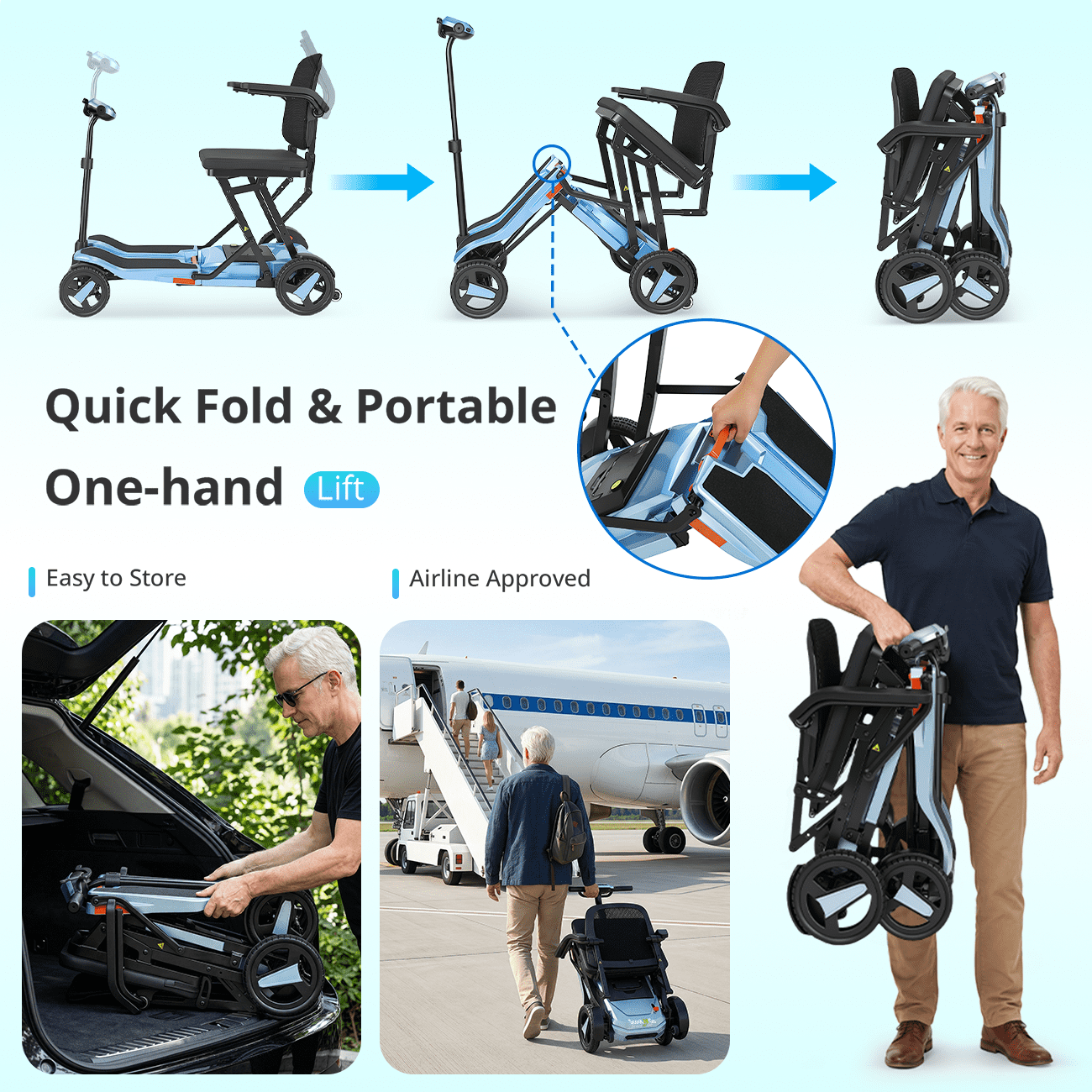 ScootNGo Voyager 33 lbs Lightweight Foldable Mobility Scooter for Seniors & Adult, Airline Approved 4-Wheel Electric Scooter, NFC Unlock, Light Blue