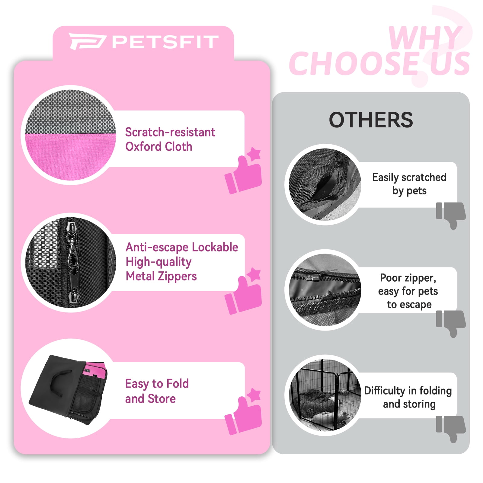 PETSFIT Portable Dog Playpen,36" Dog Play Pen Indoors with Removable Waterproof Mat & Zippered Roof | RV, Camping, Travel Dog Pen | Whelping & Cat Observation Space