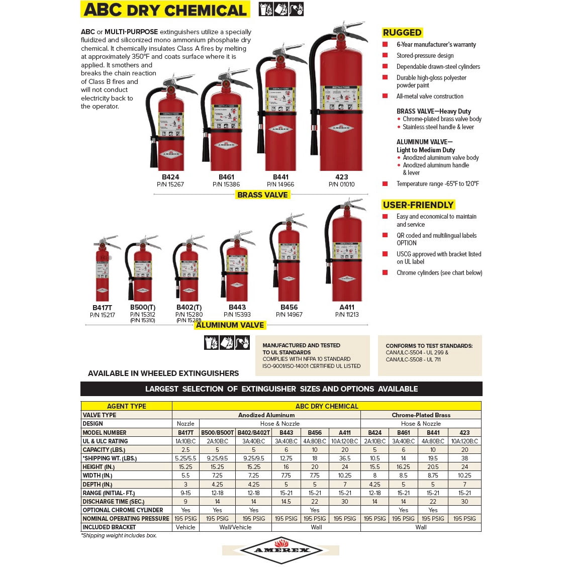 Amerex B500T ABC Dry Chemical Fire Extinguisher with Aluminum Valve and Vehicle Bracket, 5 lb.