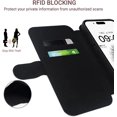 thumbnail image 4 of 2 PCS Wallet Case iPhone 14 Pro Max Sublimation Blank Cases,PU Leather Flip Folio Case with Magnetic Closure Cover, 4 of 5