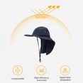 thumbnail image 3 of Gorra con solapa para hombre y mujer, sombrero para el sol con protección solar UV de 360° para el cuello, sombrero de pesca de verano, protección solar para exteriores, 3 of 5