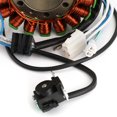 thumbnail image 5 of Stator Generator Magneto for Aprilia Pegaso 650 Strada Trail 2005-2009 AP8520021, 5 of 9